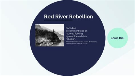 Red River Rebellion Timeline by Neilesh Goocool on Prezi