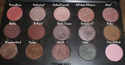 Make Up Galore: MAC neutral / brown eyeshadows