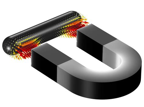 Electromagnetics Software - Computational Electromagnetics Modeling