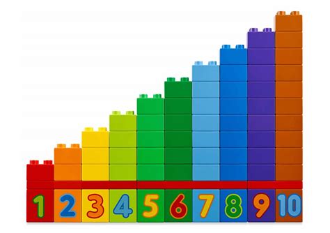 Math Train | LEGO® Education | Product Resources & Support