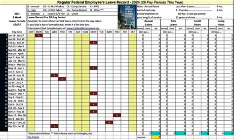 2024 Federal Leave Calendar Excel Spreadsheet - Hulda Laurice