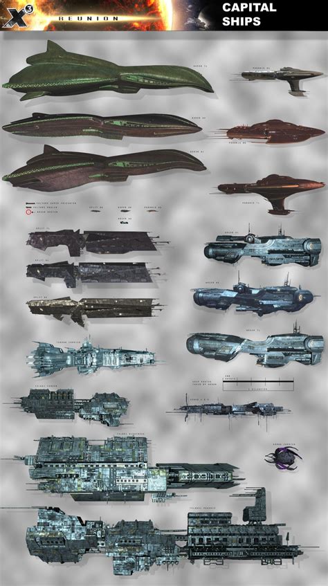 Different types of spaceship | Spaceship, Airship, Warhammer 40k