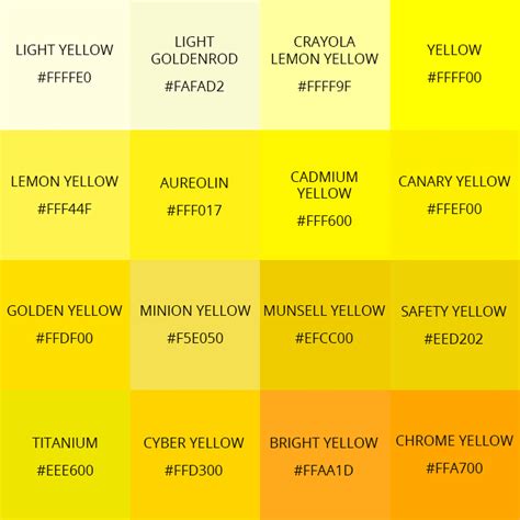 Meaning of the Color Yellow: Symbolism, Common Uses, & More - [ult.edu.vn]