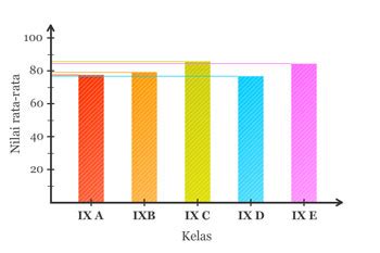 Pengertian Grafik Dan Contohnya Dilengkapi Jenis Jenisnya 87894 | The Best Porn Website