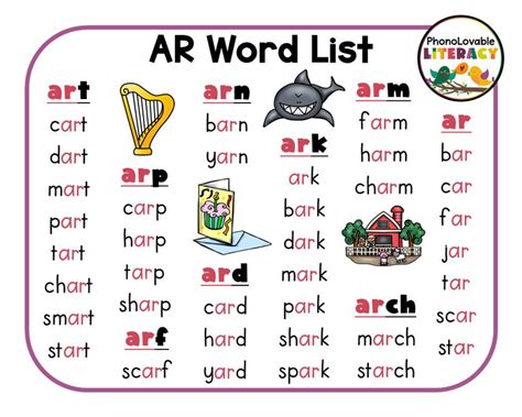 R-Controlled AR Words and 10 Easy Ways to Teach Them - PhonoLovable ...