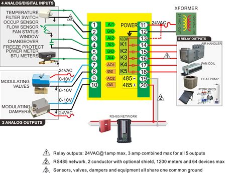 Thermostat Wiring Schematic Diagram