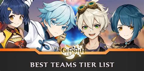 The best Teams in Genshin Impact | Character Composition