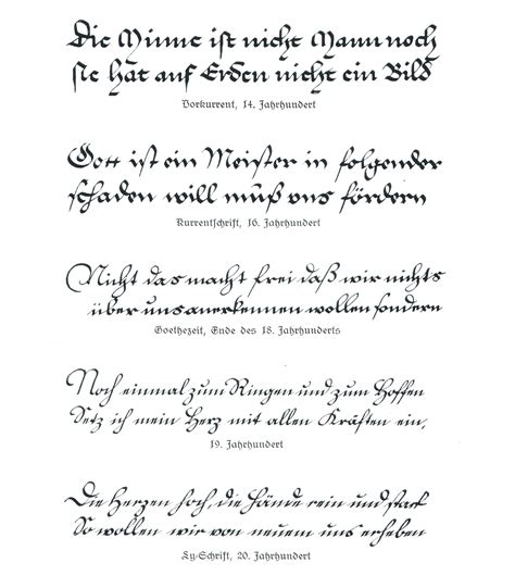 Kurrent—500 years of German handwriting - Journal - Typography.Guru