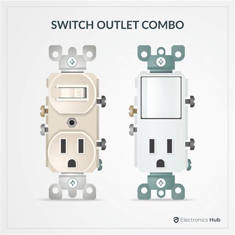 Switch Outlet Combo Wiring Guide - ElectronicsHub USA