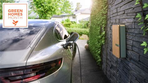 Electric car charging at home: Everything you need to know | Real Homes