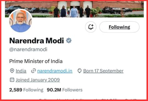 PM Narendra Modi becomes most followed active politician with 90 ...