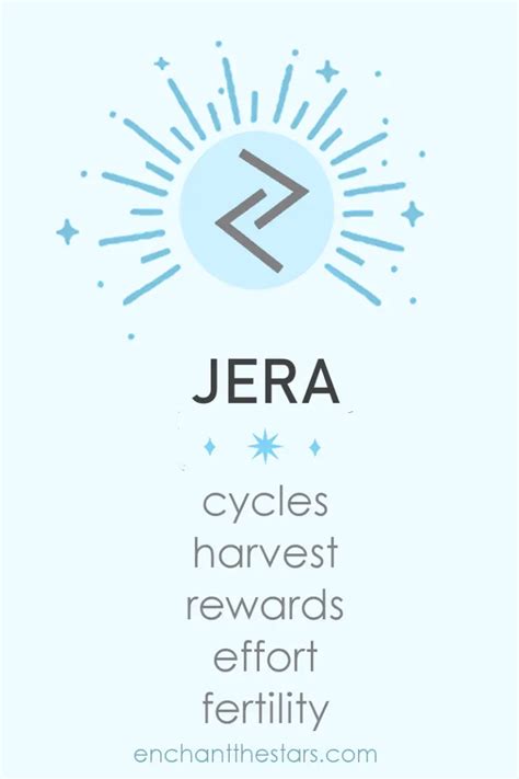 Jera Rune {Meaning and Divination Reading} | Enchant The Stars