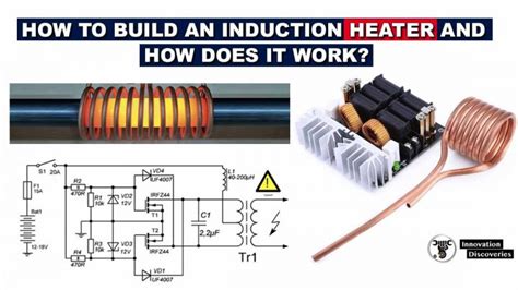 How to build an induction heater and how does it work?