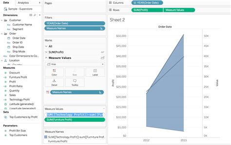 How to create a shaded slope chart in Tableau