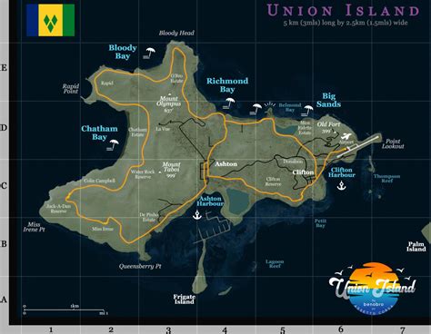 Union Island 0.9 - Assetto Corsa