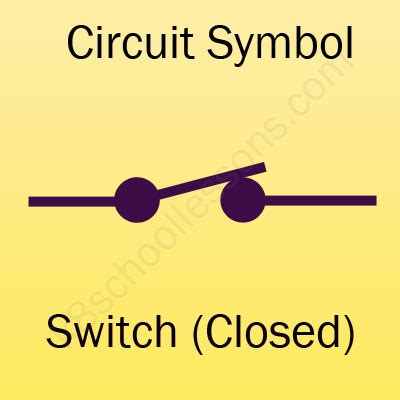 Drawing circuits for Kids | Physics Lessons for kids | Primary Science