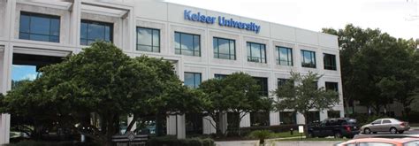 Colleges in Jacksonville FL | Keiser University