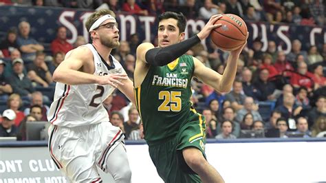 Jordan Ratinho - Men's Basketball - University of San Francisco Athletics