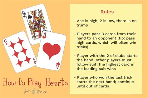 Hearts Card Game Rules