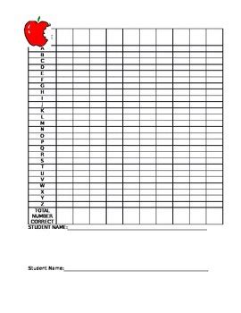 ABC data chart by Kayla Lyall | TPT