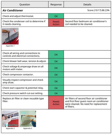 Hvac Preventive Maintenance Schedule Template, Download & print for free!