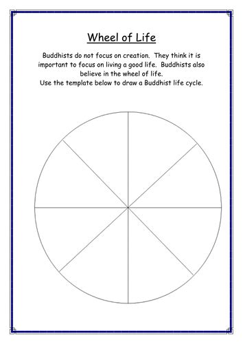 Blank Wheel Of Life Template – Cardtemplate.my.id