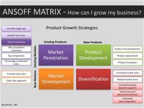 PPT - Establishing Strategic Direction: Ansoff Matrix - Netflix PowerPoint Presentation - ID:1055109