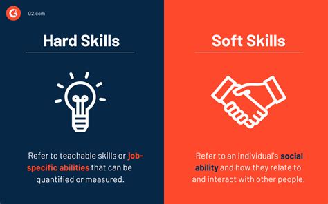 Hard Skills vs. Soft Skills: Why It's Important to Master Both