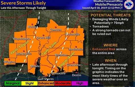 Storm system intensifies in Mississippi, approaches Alabama - The ...