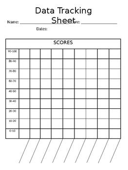 Data Tracking Template by All Things Science with P Grizzy | TpT