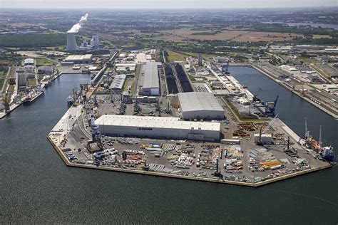 Rostock Port: Key Facts and Figures