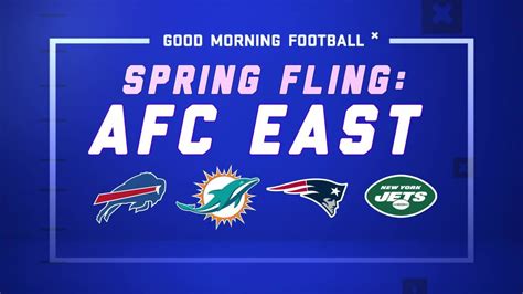 'GMFB' breaks down AFC East 2023 draft picks