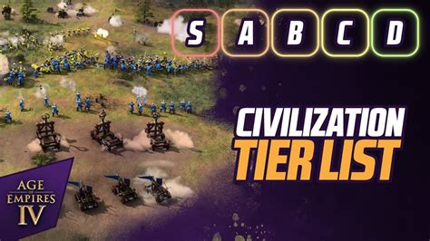 Age of empires 1 civilizations tier list - bopqecleaning