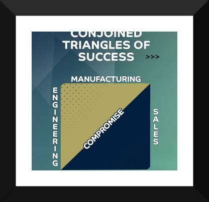 Silicon Valley - Conjoined Triangles Of Success - TV Show Poster ...