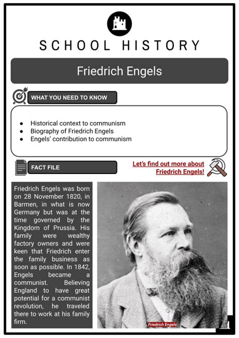 Friedrich Engels Biography and Contribution to Communism