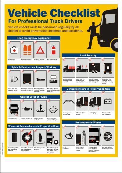 Vehicle Checklist For Truck Drivers | Safety posters, Health and safety ...