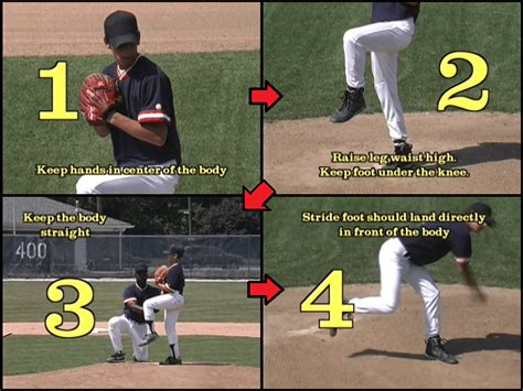 Dancing At The Mound - The Waltz Pitching Drill - Baseball Tutorials