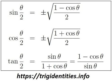 Trig Half Angle Identities - Trigonometry Half Angle Formulas & Derivation