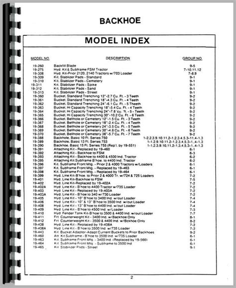 Ford 4500 Backhoe Attachment Parts Manual