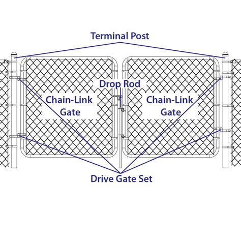 Chain Link Fence, Gates and Accessories Archives - Origin Point Brands ...