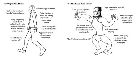 the eternal question, was stirner a virgin or a chad | Virgin vs. Chad ...