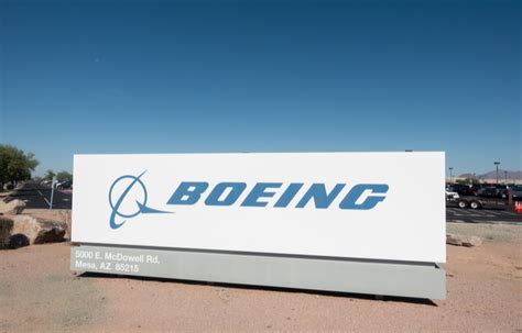 Boeing Stock Forecast - Where Is Boeing Stock Headed?