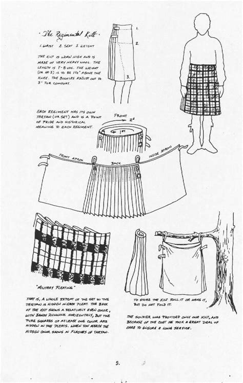 35+ Designs Men'S Kilt Sewing Pattern - LazoKaylia