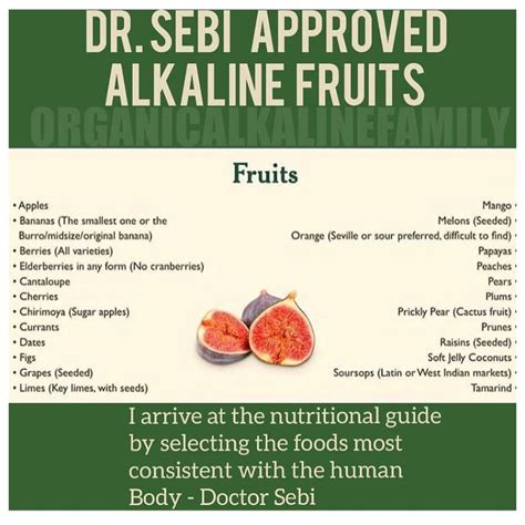 Dr Sebi Fruit Chart