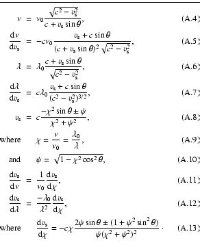 \begin{table}% latex2html id marker 2514\par\setcounter{equation}{3}\begin{eqn ...