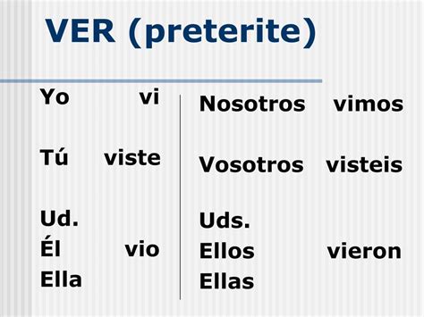 PPT - Irregular Preterite Verbs: Ir, Ser, Hacer, Ver, Dar PowerPoint ...