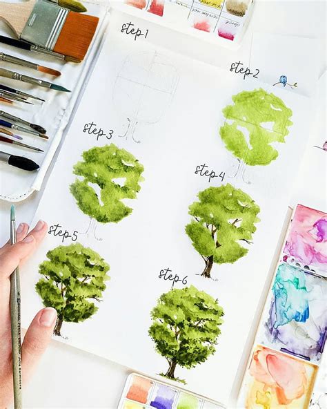 27 Easy Step-by-Step Watercolor Tutorials for Beginners - Beautiful Dawn Designs