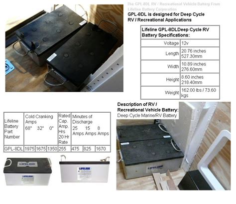 My Stealth Cargo Trailer: AGM Batteries [Absorbed Glass Mat]