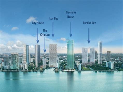 Icon Bay Condos y Departamentos de Venta en Midtown Miami & Edgewater