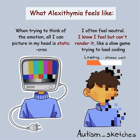 Alexithymia - Autism Understood